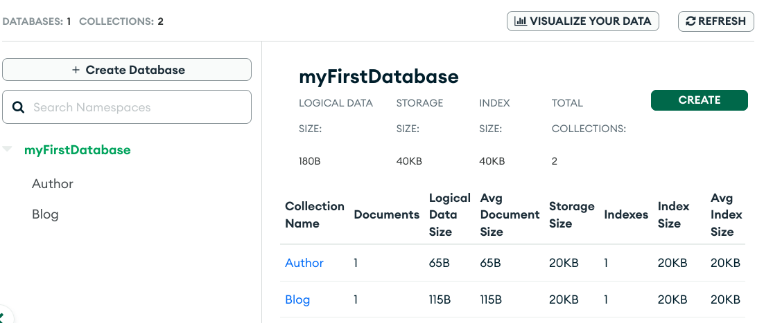 Two collections created in Mongo Atlas